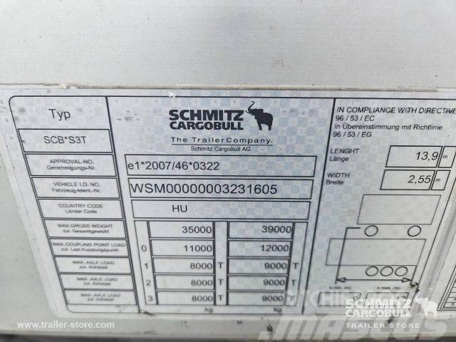 Schmitz Cargobull Curtainsider Mega Pressukapellipuoliperävaunut