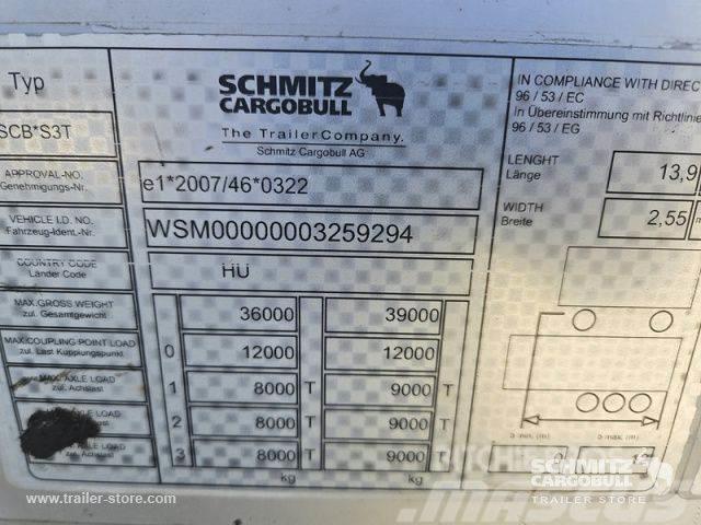 Schmitz Cargobull Curtainsider Mega Pressukapellipuoliperävaunut